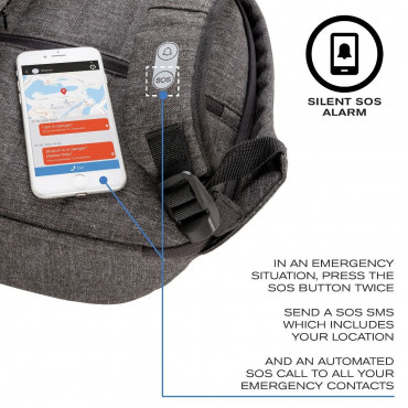 BOBBY CATHY ELLE PROTECTIVE BLUE Рюкзак антизлодій з кнопкою тривоги XD Design