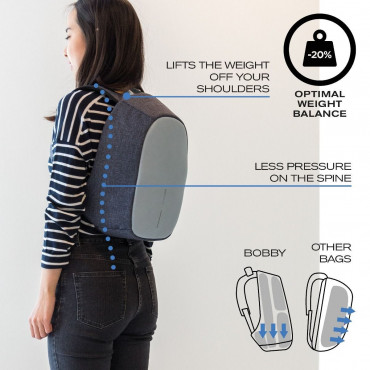 BOBBY CATHY ELLE PROTECTIVE BLUE Рюкзак антизлодій з кнопкою тривоги XD Design