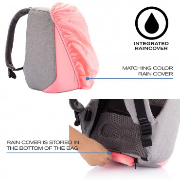 BOBBY COMPACT CORALETTE Рюкзак антизлодій XD Design