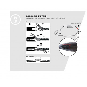 URBAN BUMBAG GREY Поясна сумка-бананка антизлодій XD Design